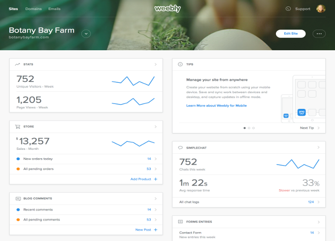 Weebly Dashboard
